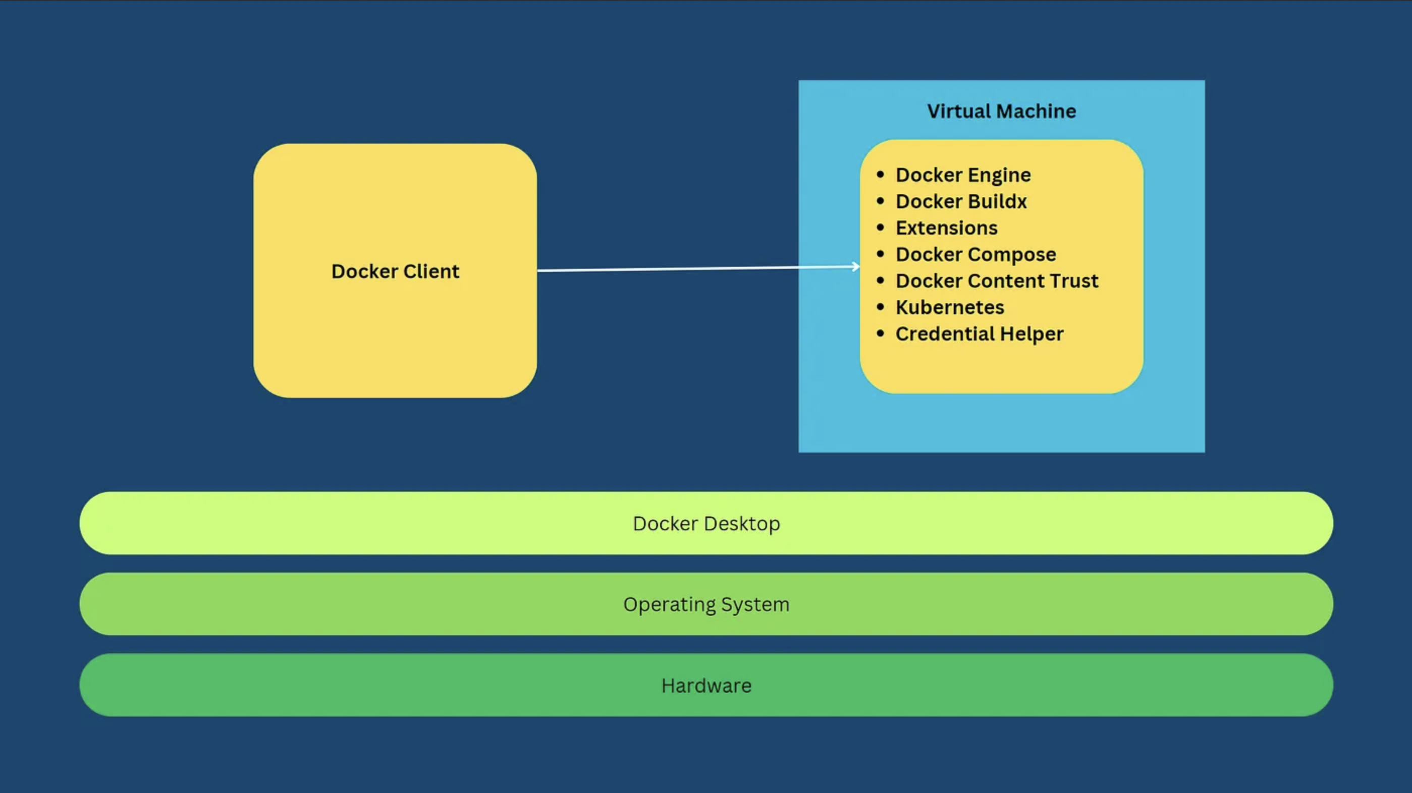 docker-desktop.png