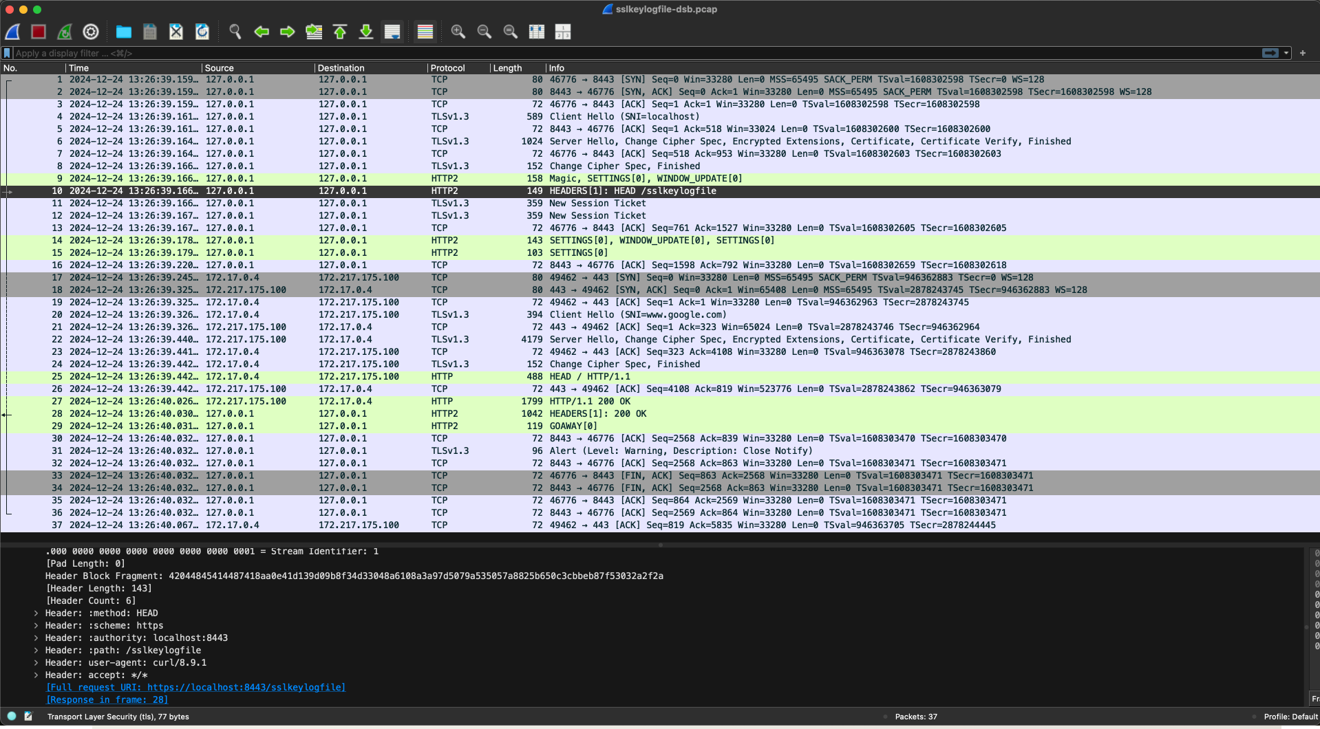 kong-libsslkeylog-dsb.png